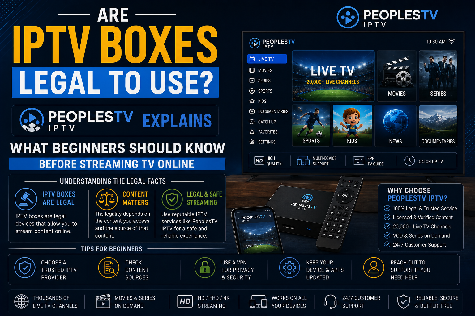 Are IPTV Boxes Legal to Use? PeoplesTV IPTV Explains It All